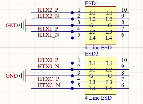 ESD