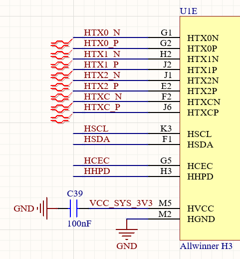 CPU-HDMI部分